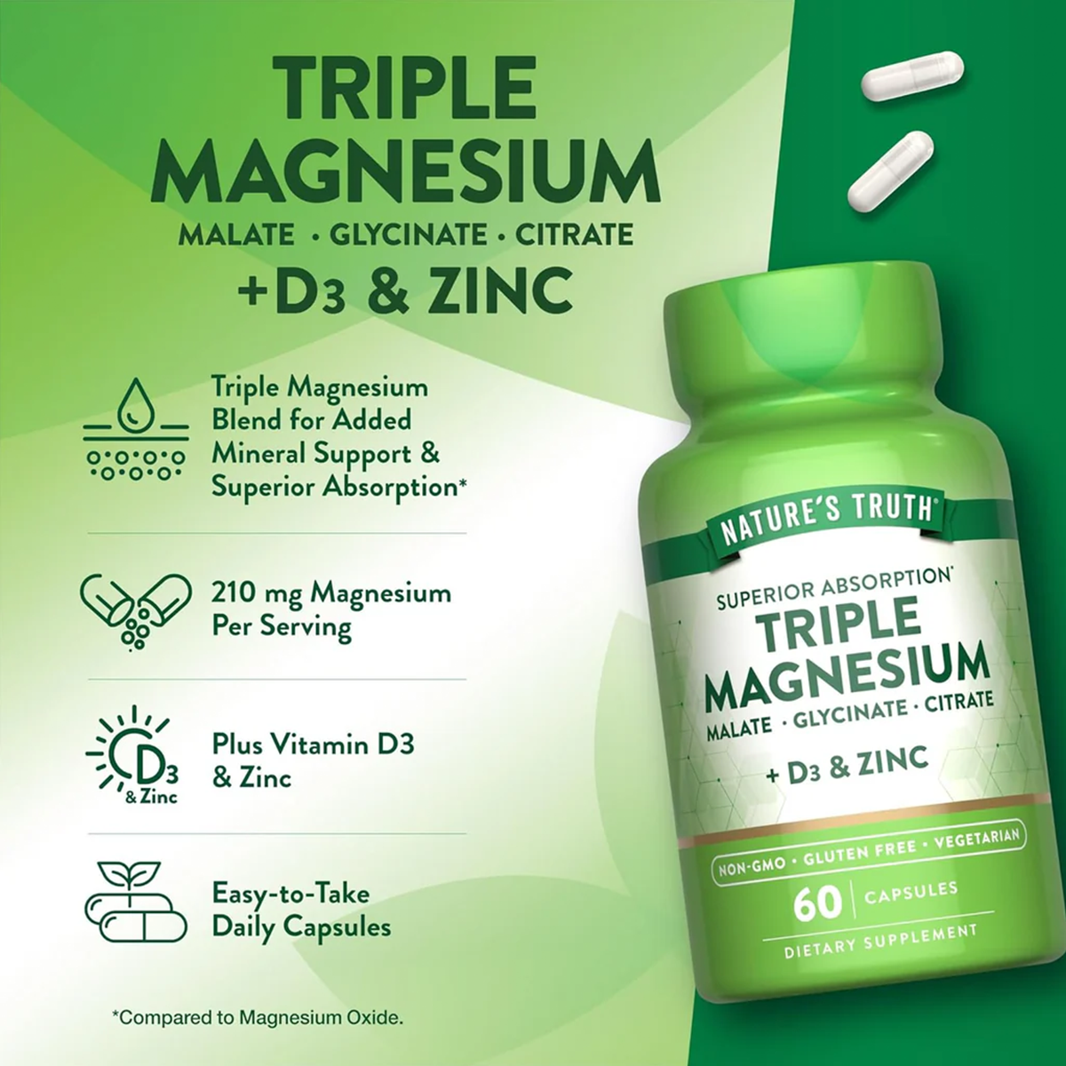 Triple Magnesio + Zinc+ Vitamina D - 60 cápsulas