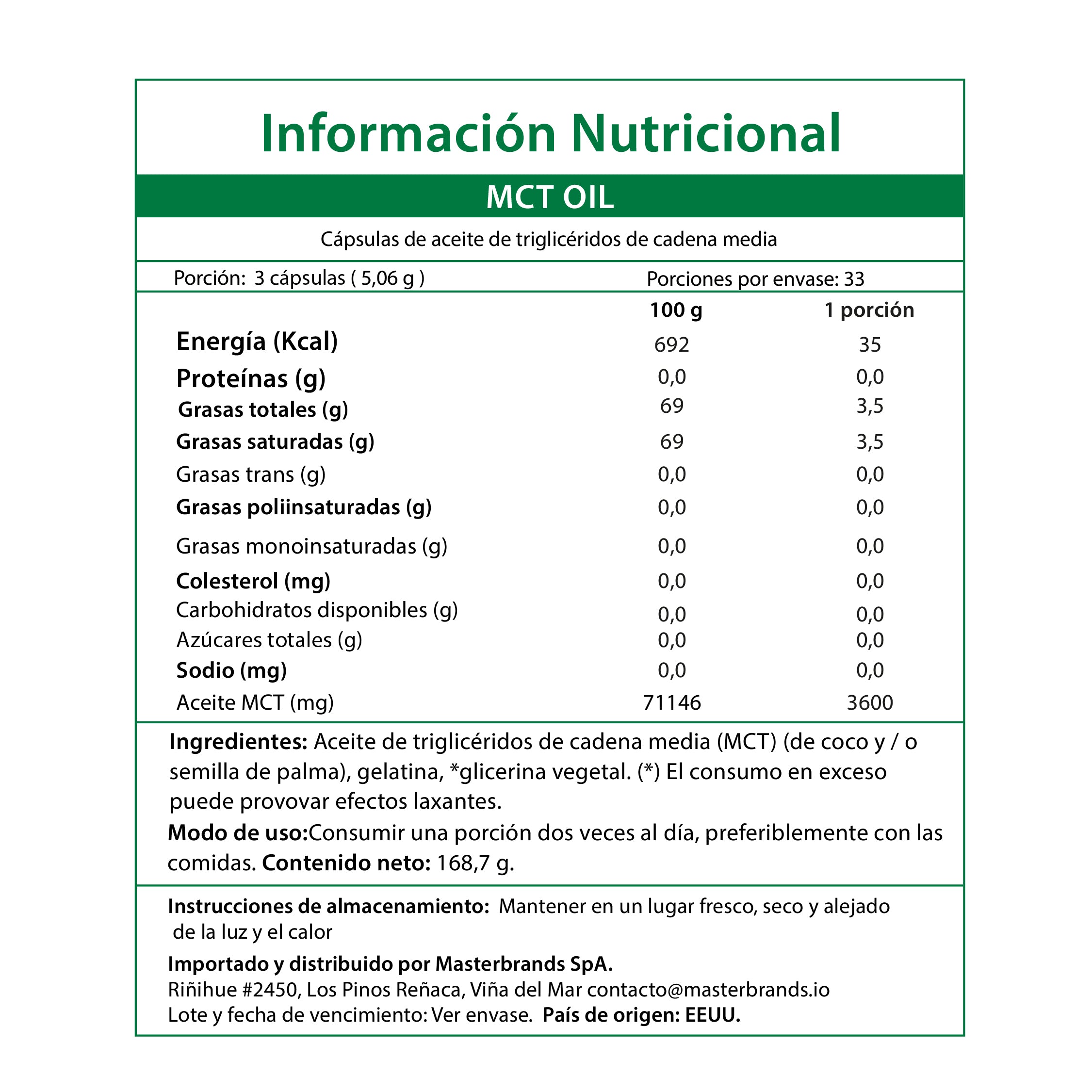 MCT Oil 3.600 Mg – 100 Cápsulas Blandas