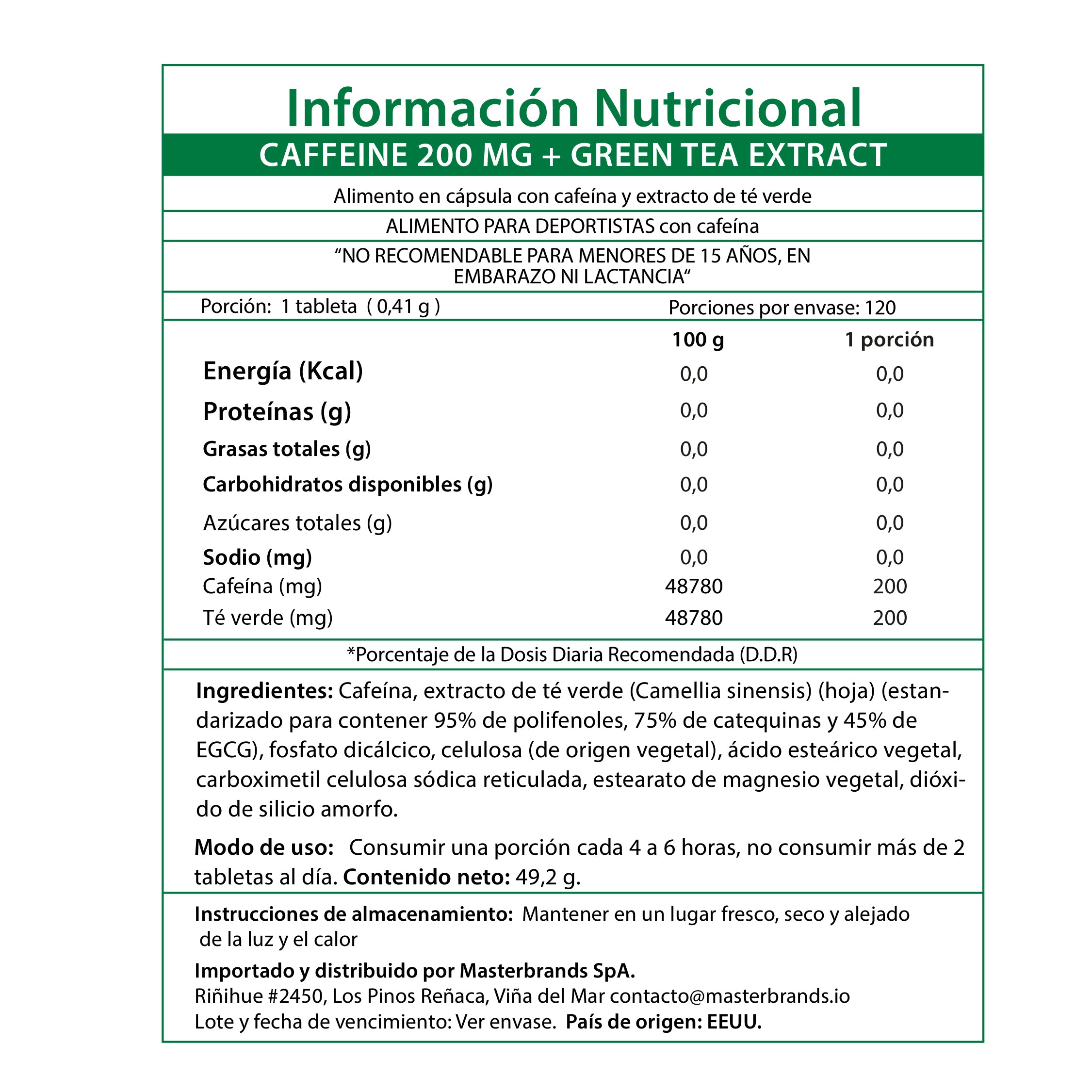 Cafeína 200 Mg con Té Verde – 120 Tabletas
