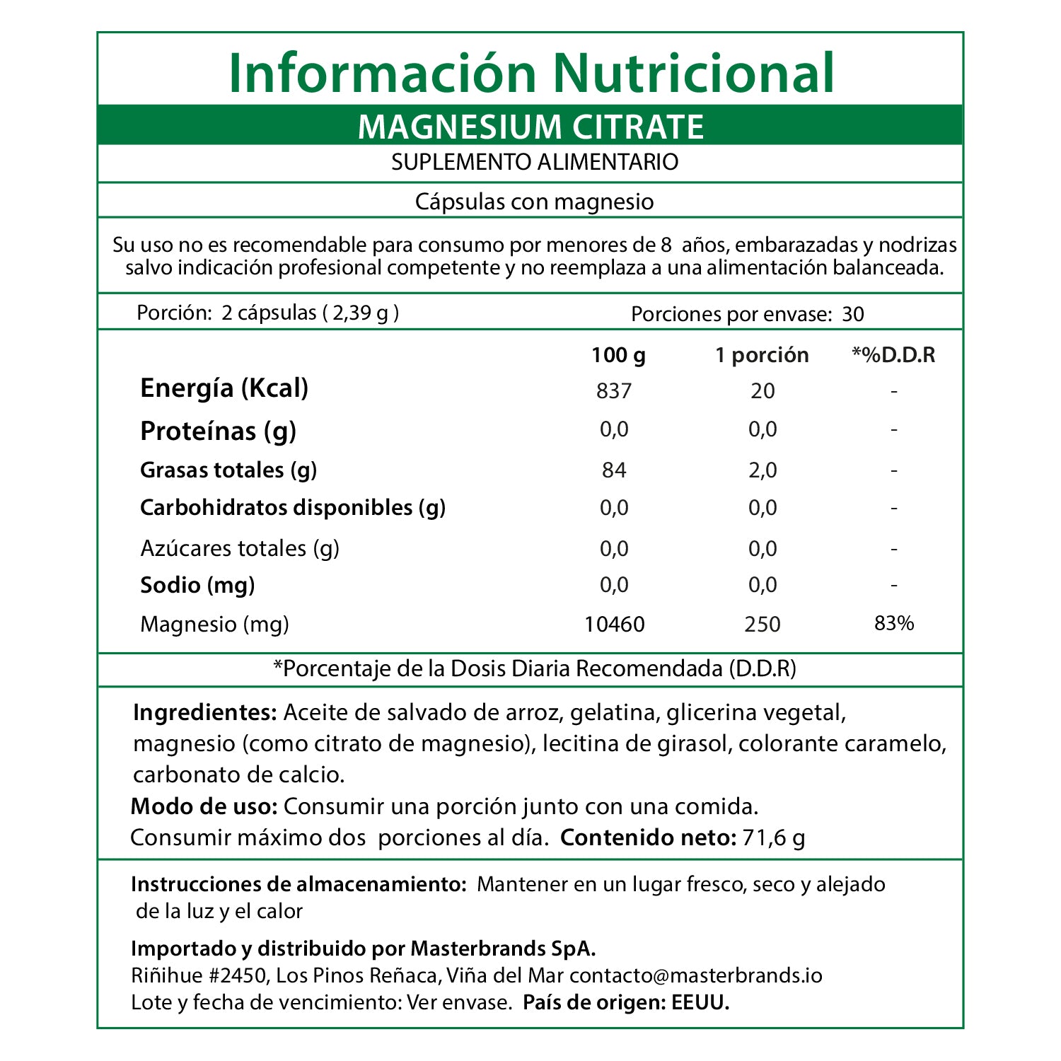 Citrato de Magnesio 250 mg - 60 cápsulas blandas