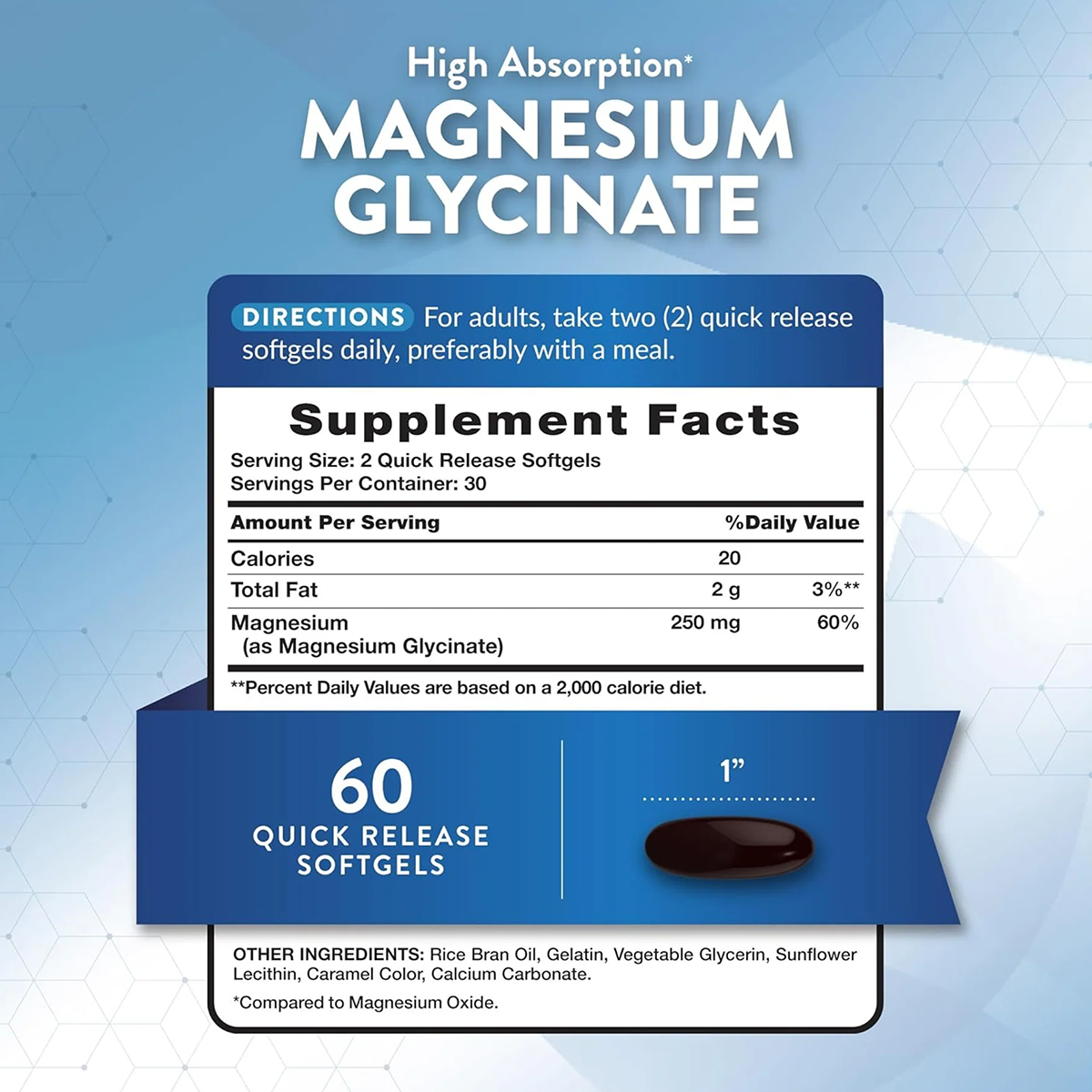 Magnesio Glicinato 250 mg - 60 Softgel de rápida absorción